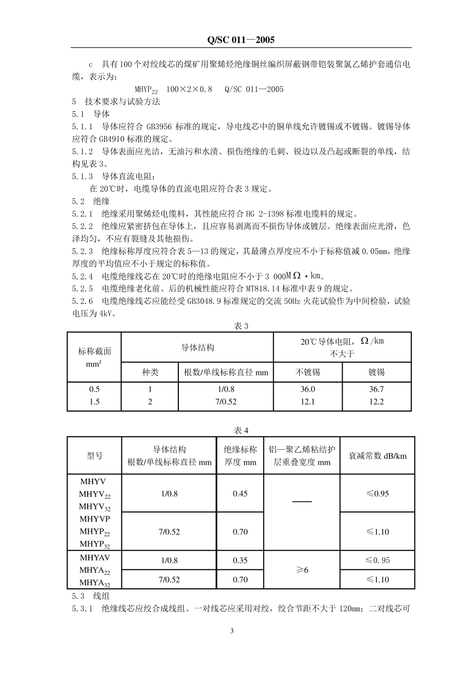 矿用通信电缆标准_第3页
