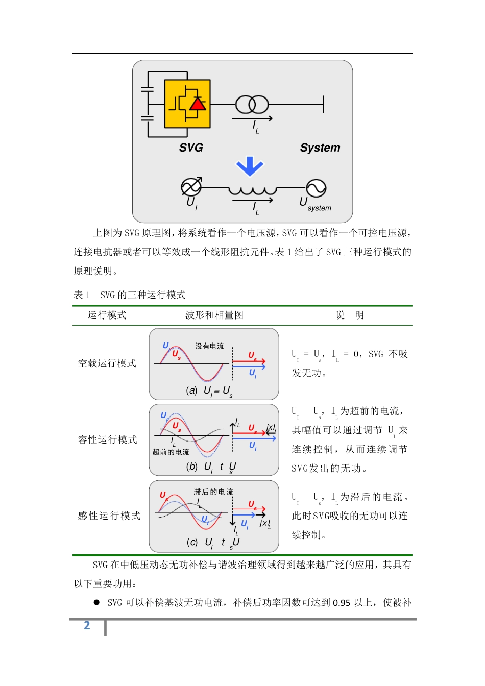 矿用隔爆型动态无功补偿装置(SVG、TSC)的原理介绍及优缺点比较1_第2页