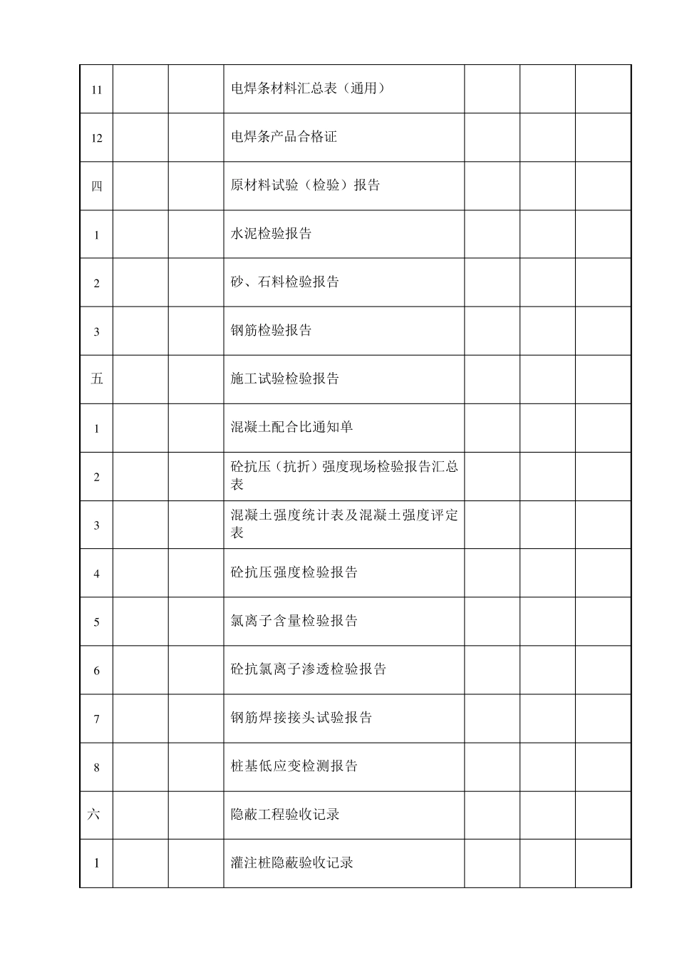 码头工程竣工资料目录_第3页