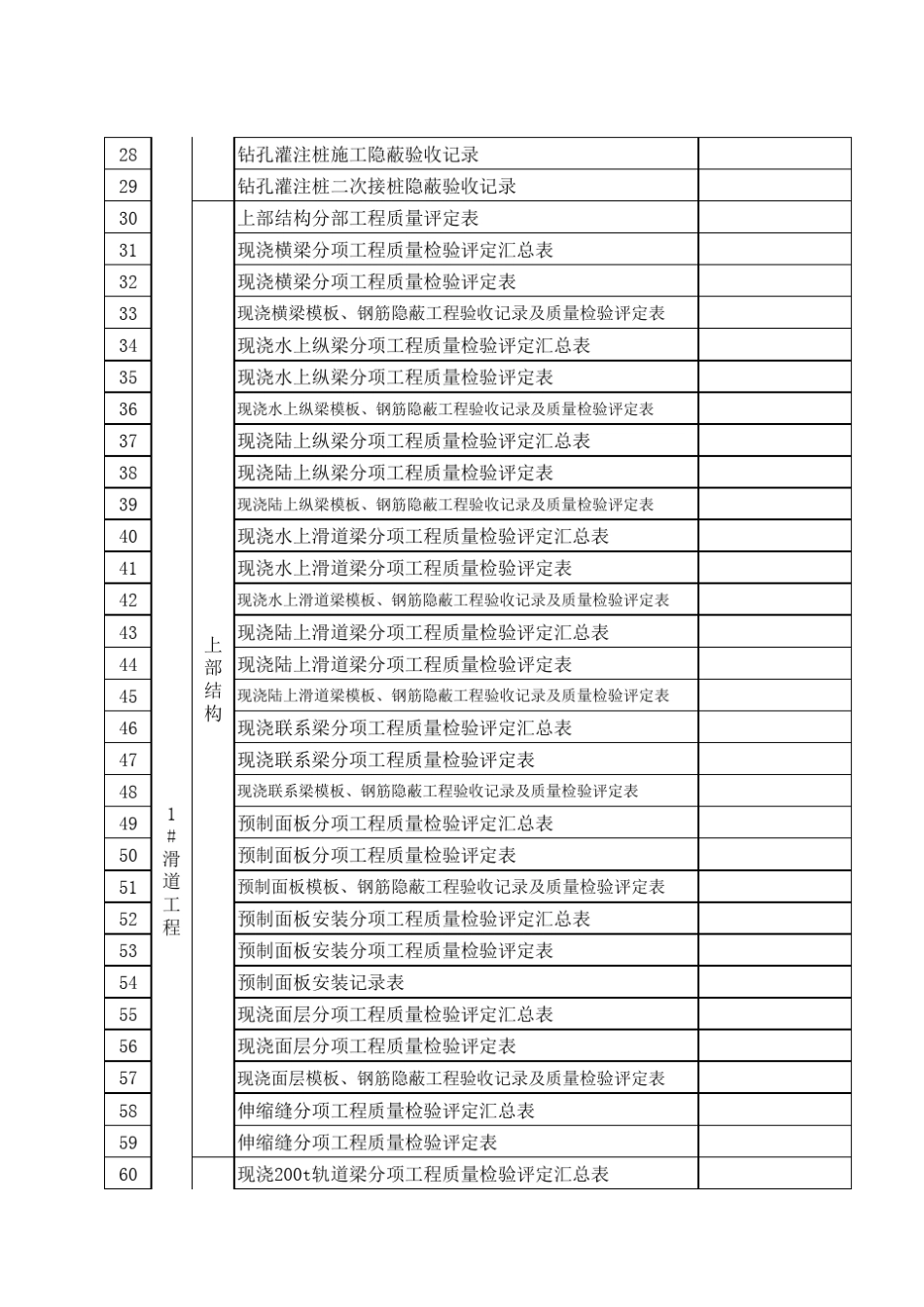 码头工程竣工资料目录1_第2页
