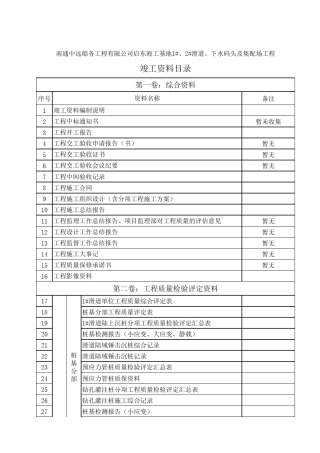 码头工程竣工资料目录1