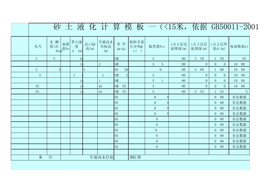 砂土液化结果计算表_第1页