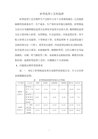 砂型造型工艺的选择