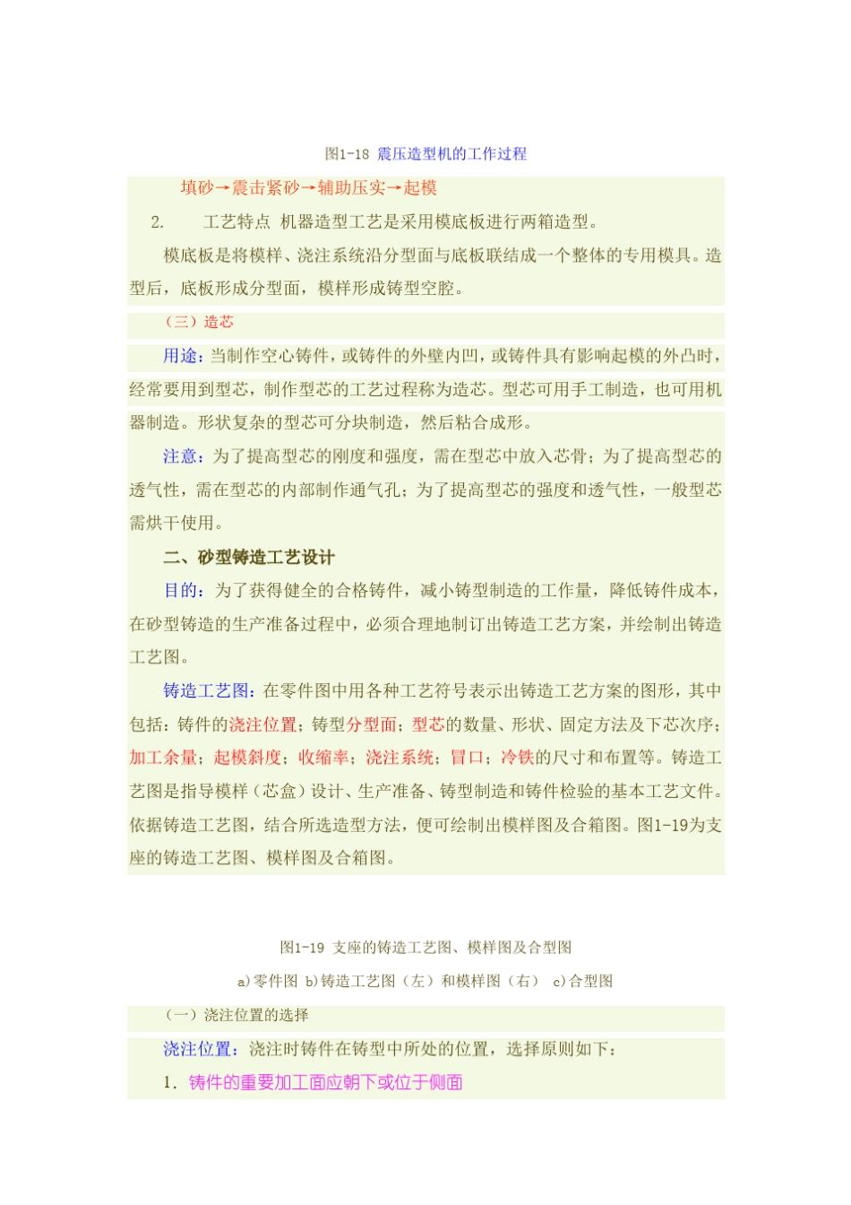 砂型铸造流程_第3页