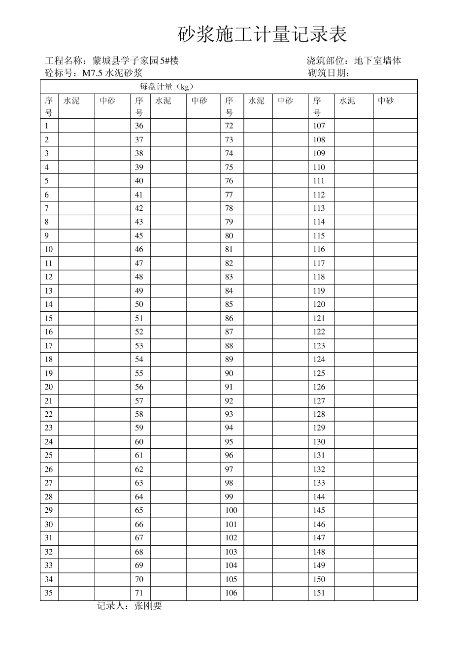 砂浆施工计量记录表_第1页
