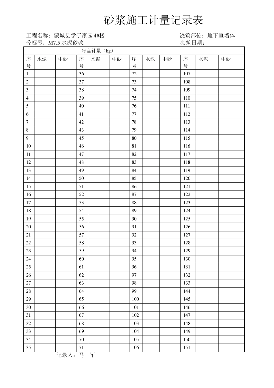 砂浆施工计量记录表_第2页