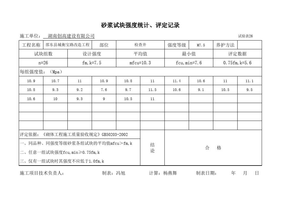 砂浆试块强度统计评定记录Book1_第1页