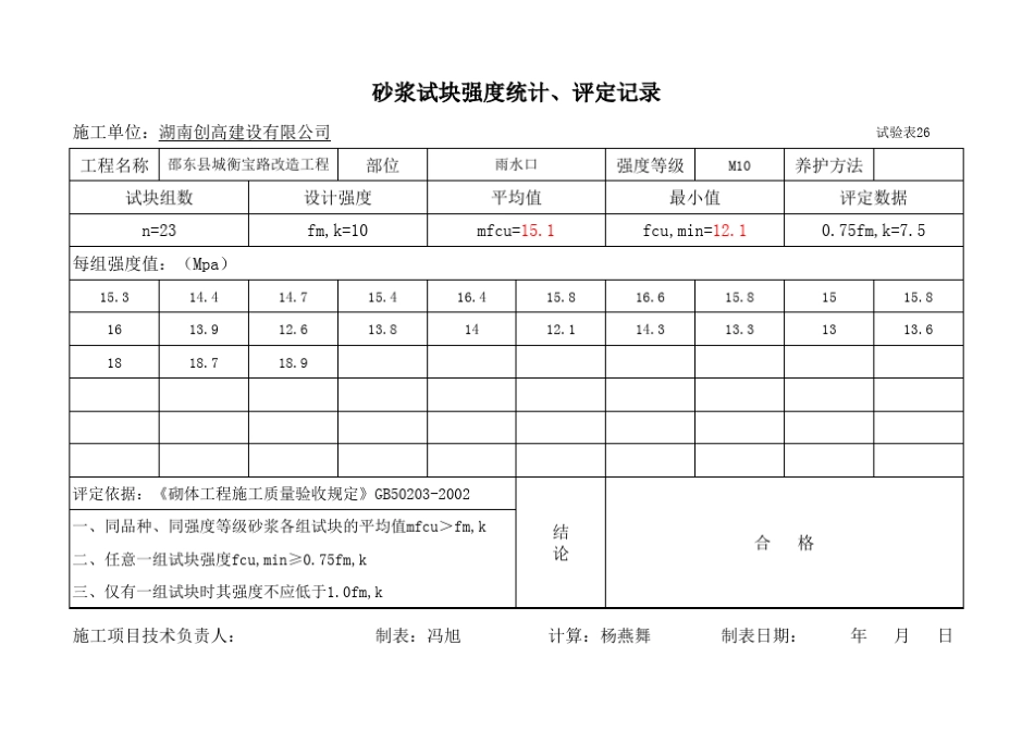 砂浆试块强度统计评定记录Book1_第2页