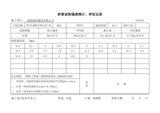 砂浆试块强度统计评定记录Book1