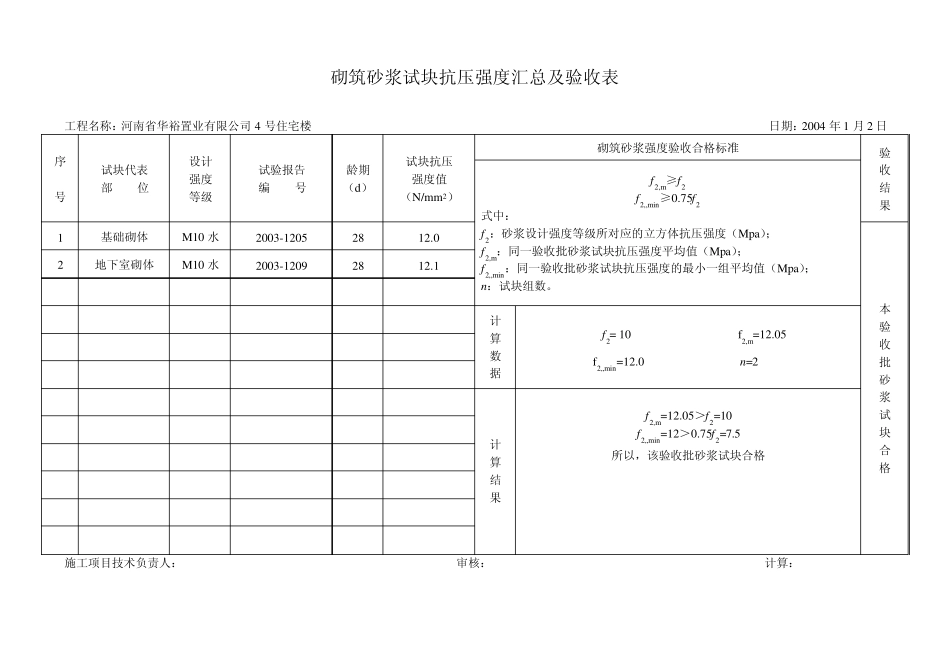 砂浆试块抗压强度汇总及验收表_第1页