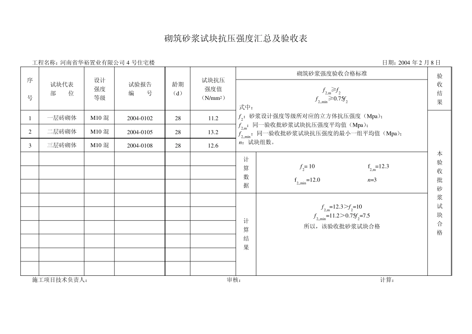 砂浆试块抗压强度汇总及验收表_第2页