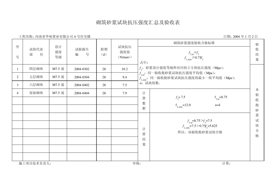 砂浆试块抗压强度汇总及验收表_第3页