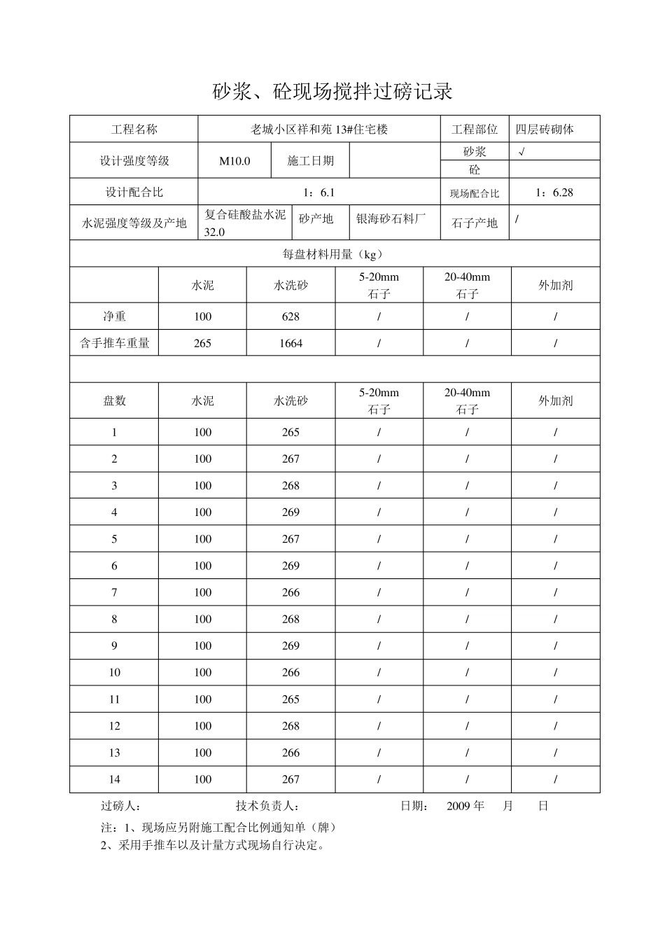 砂浆过磅记录_第2页