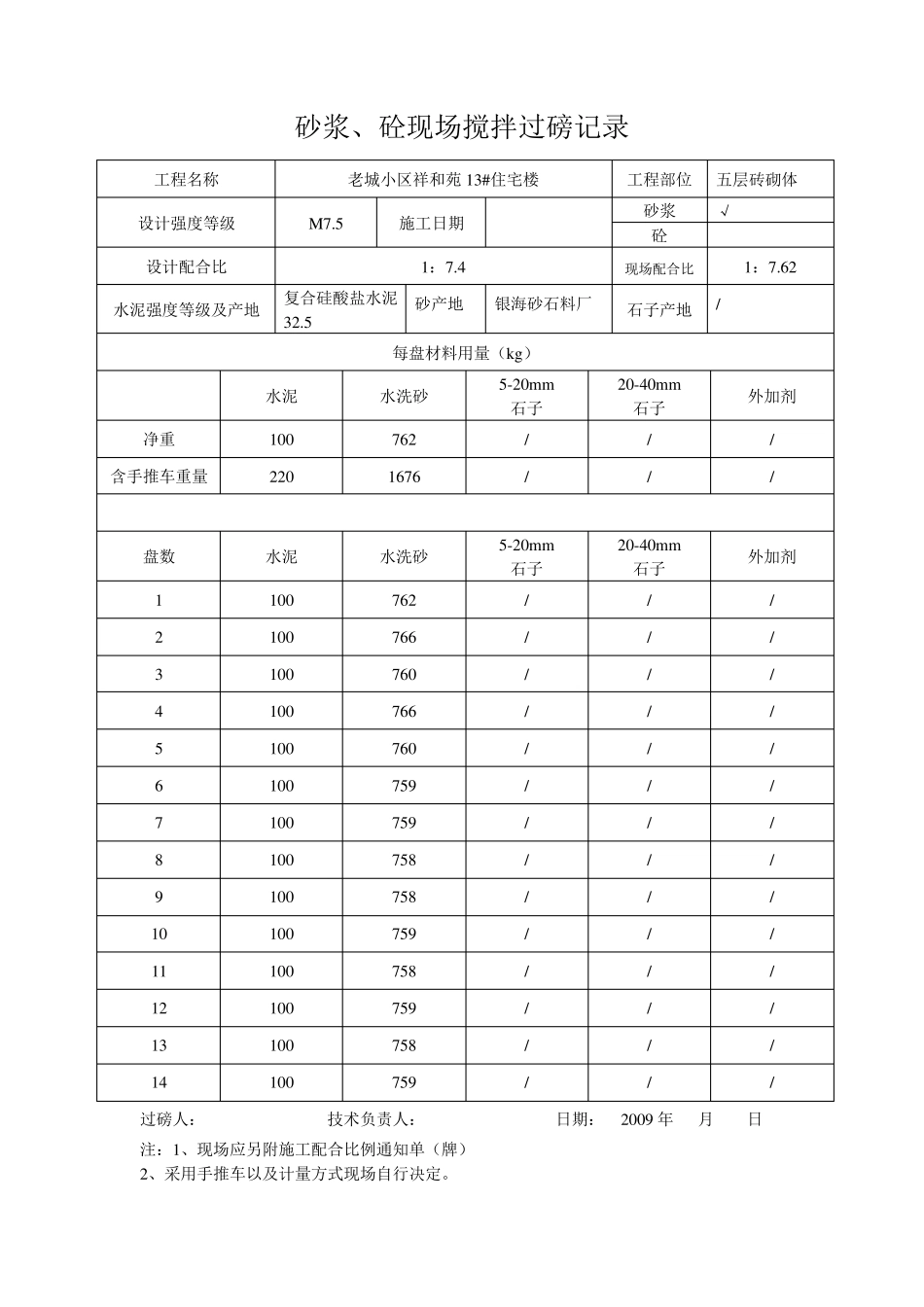 砂浆过磅记录_第3页