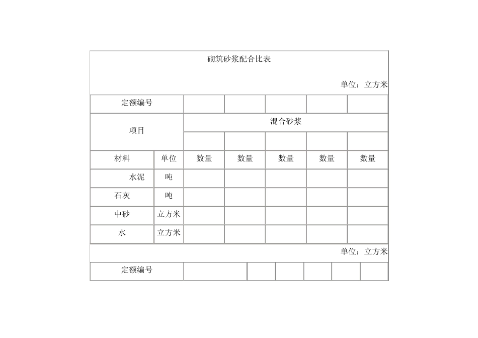 砂浆配合比标准_第2页