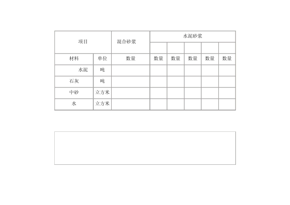 砂浆配合比标准_第3页