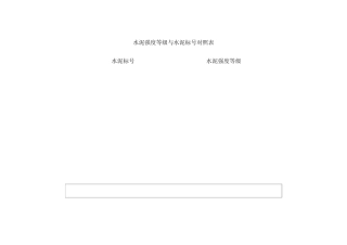 砂浆配合比标准