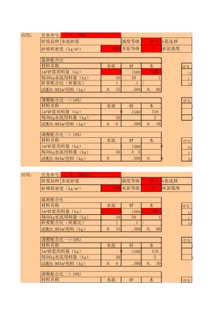 砂浆配合比计算