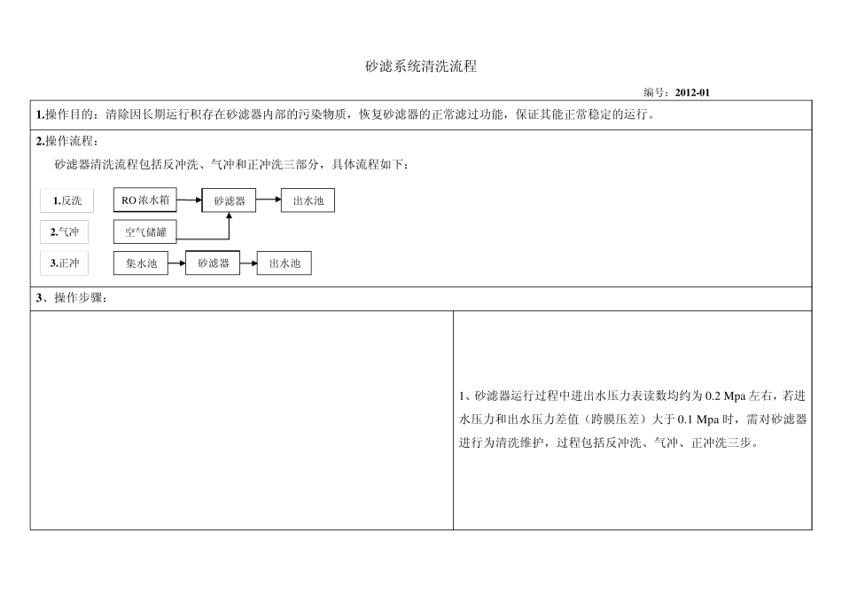 砂滤系统清洗流程_第1页