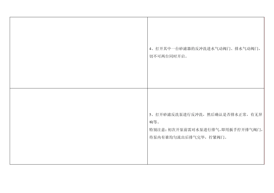 砂滤系统清洗流程_第3页