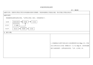 砂滤系统清洗流程