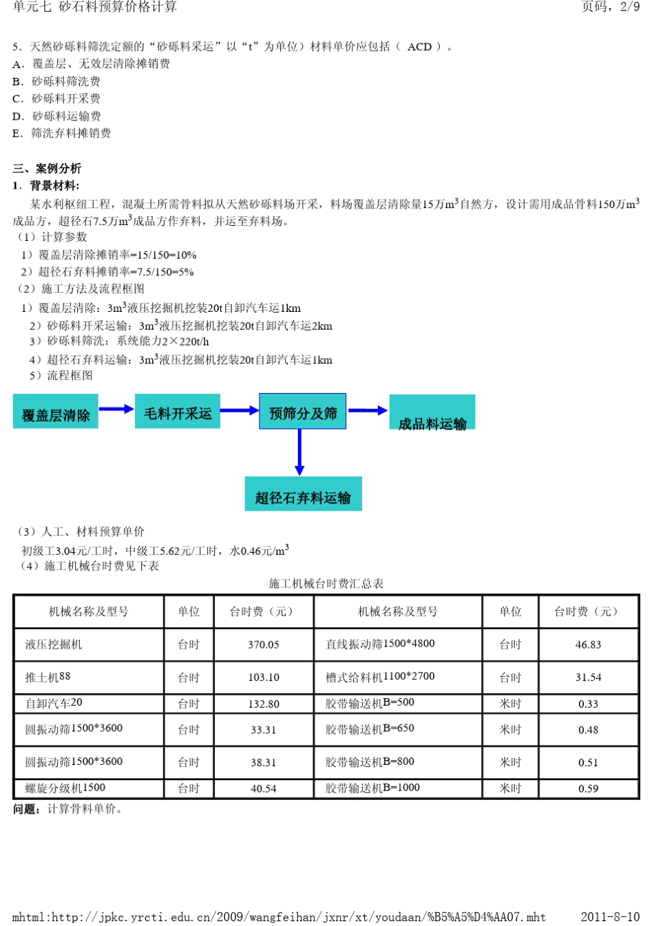 砂石料预算价格计算例题_第2页