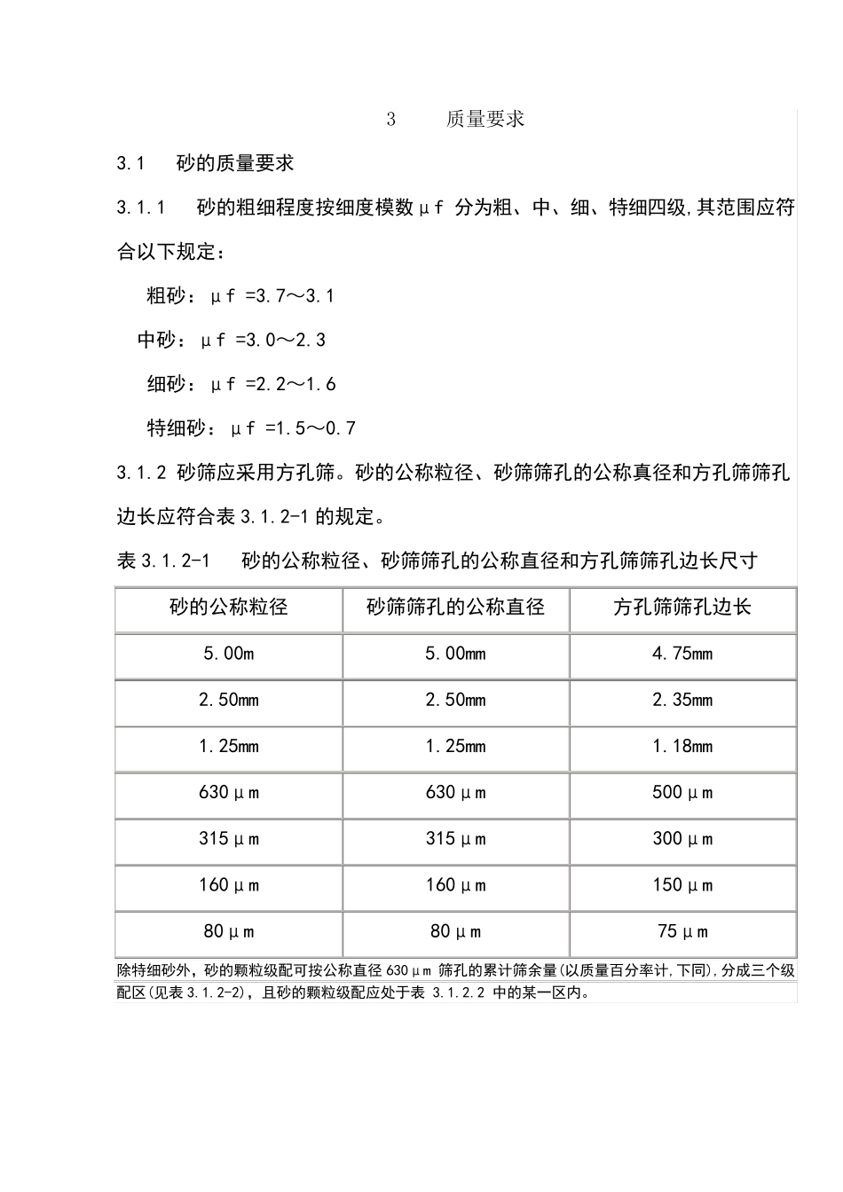 砂石质量要求_第1页