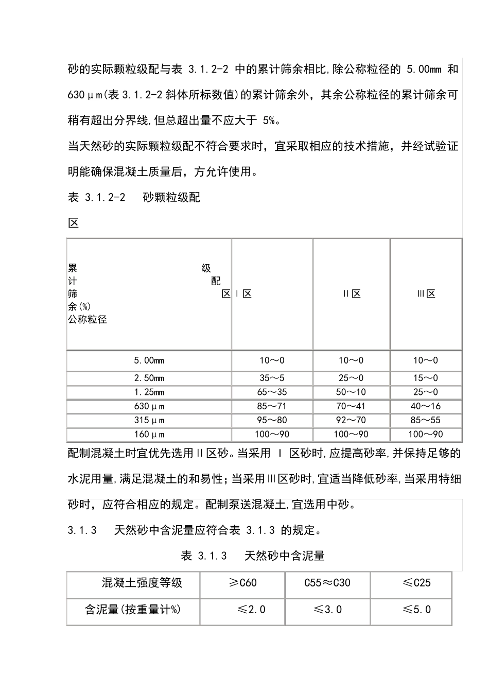 砂石质量要求_第2页