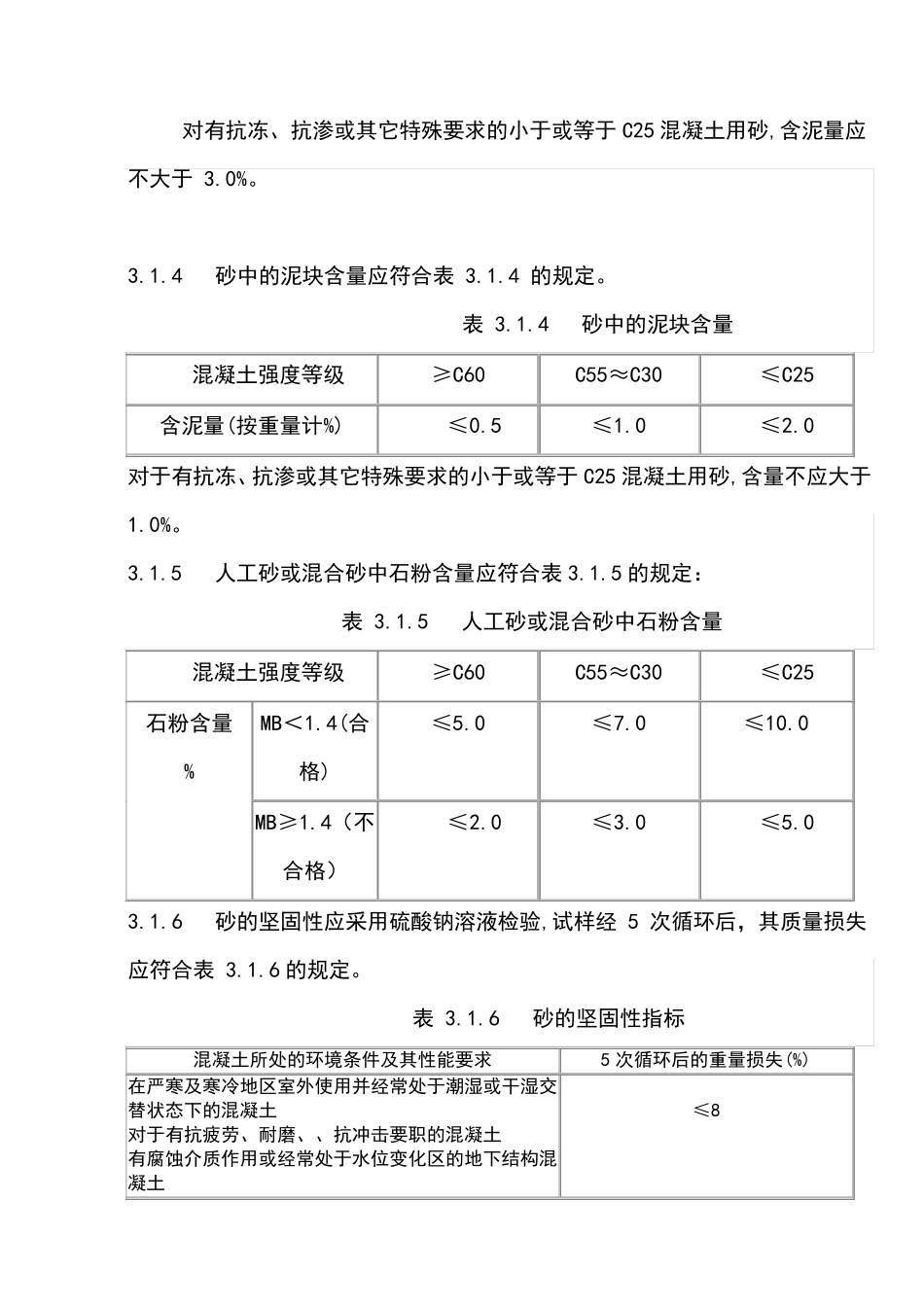 砂石质量要求_第3页
