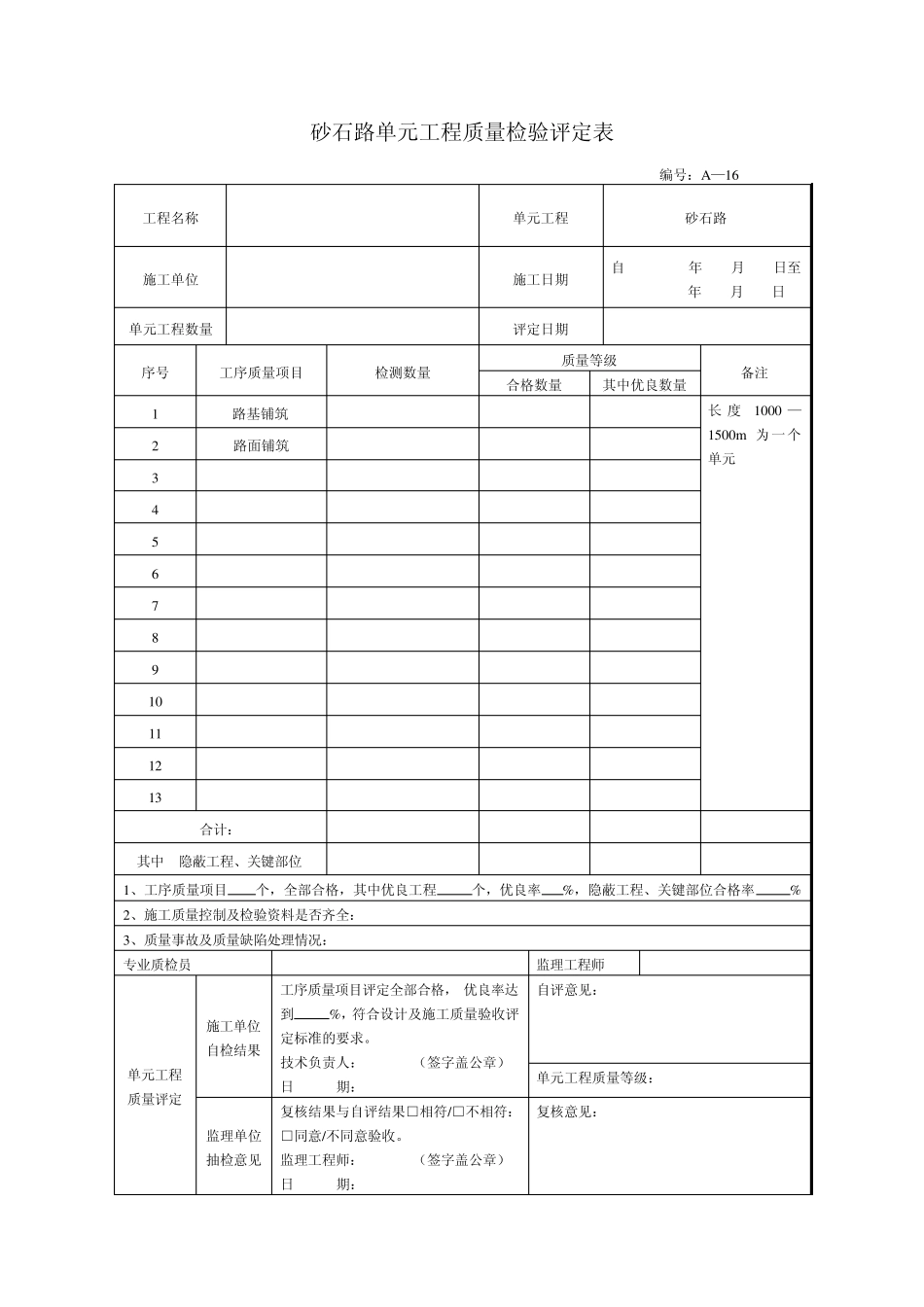 砂石路单元工程质量检验评定表_第1页