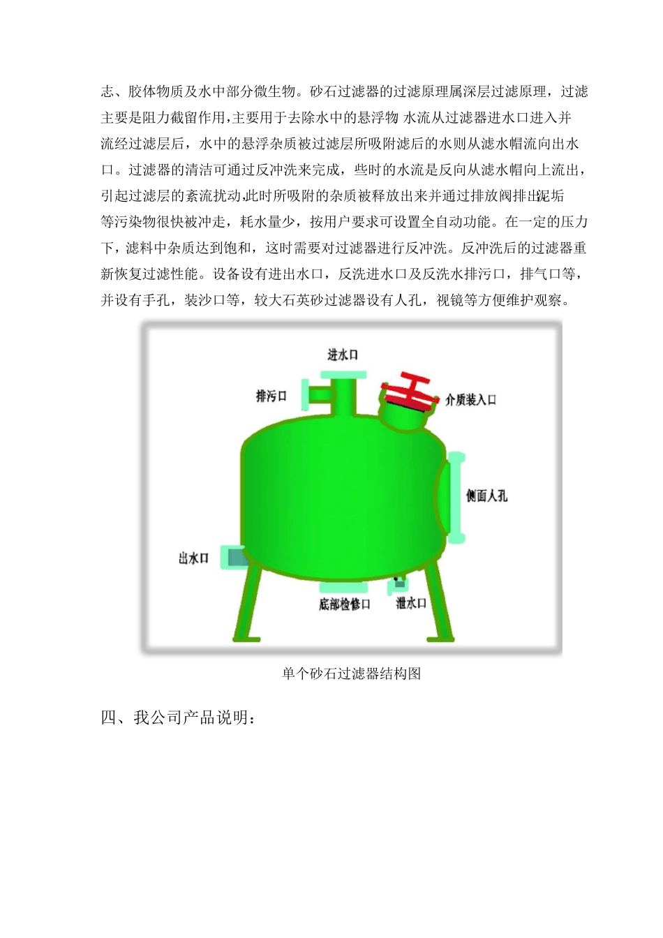 砂石过滤器产品介绍_第2页