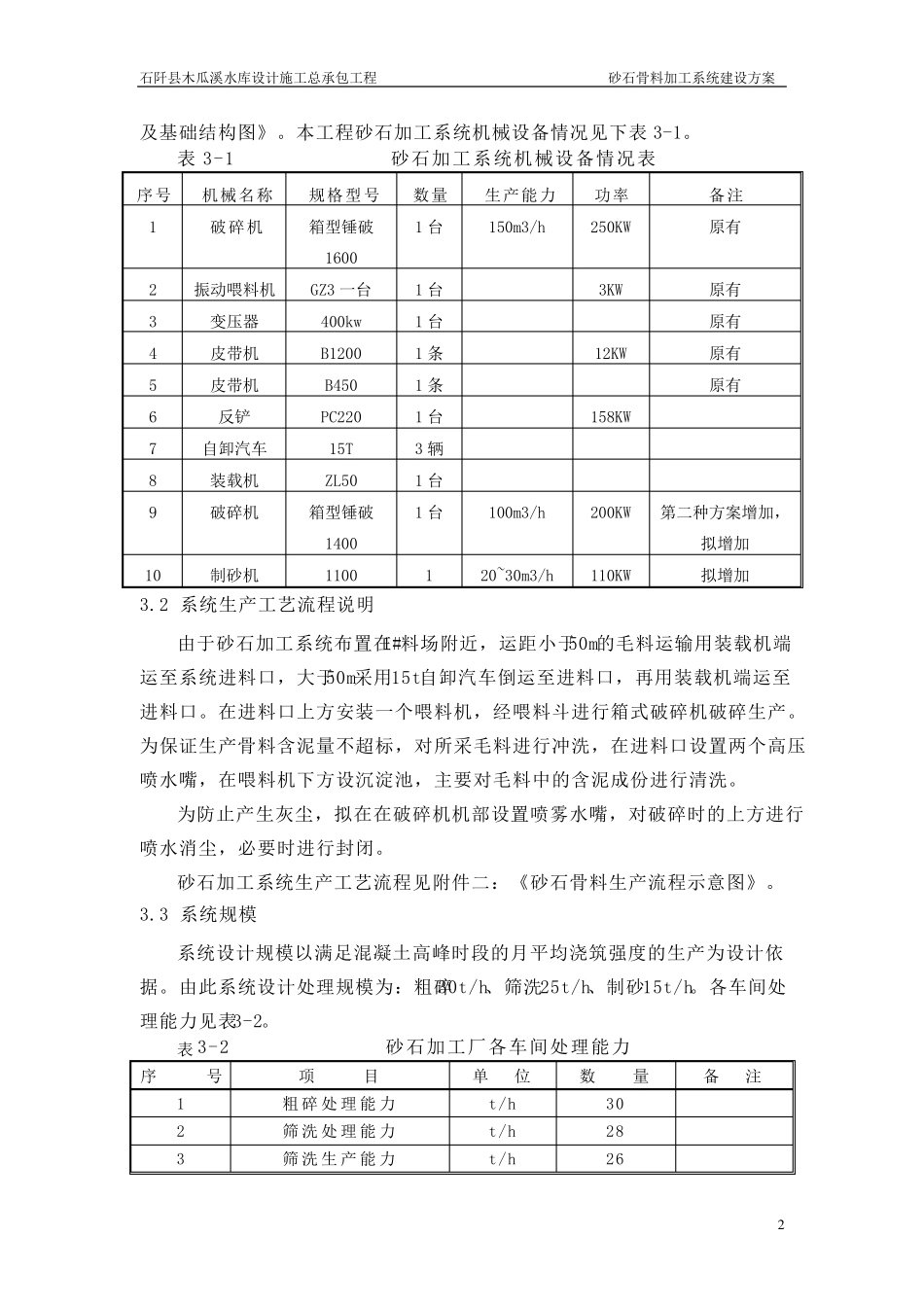 砂石骨料加工系统建设方案_第2页