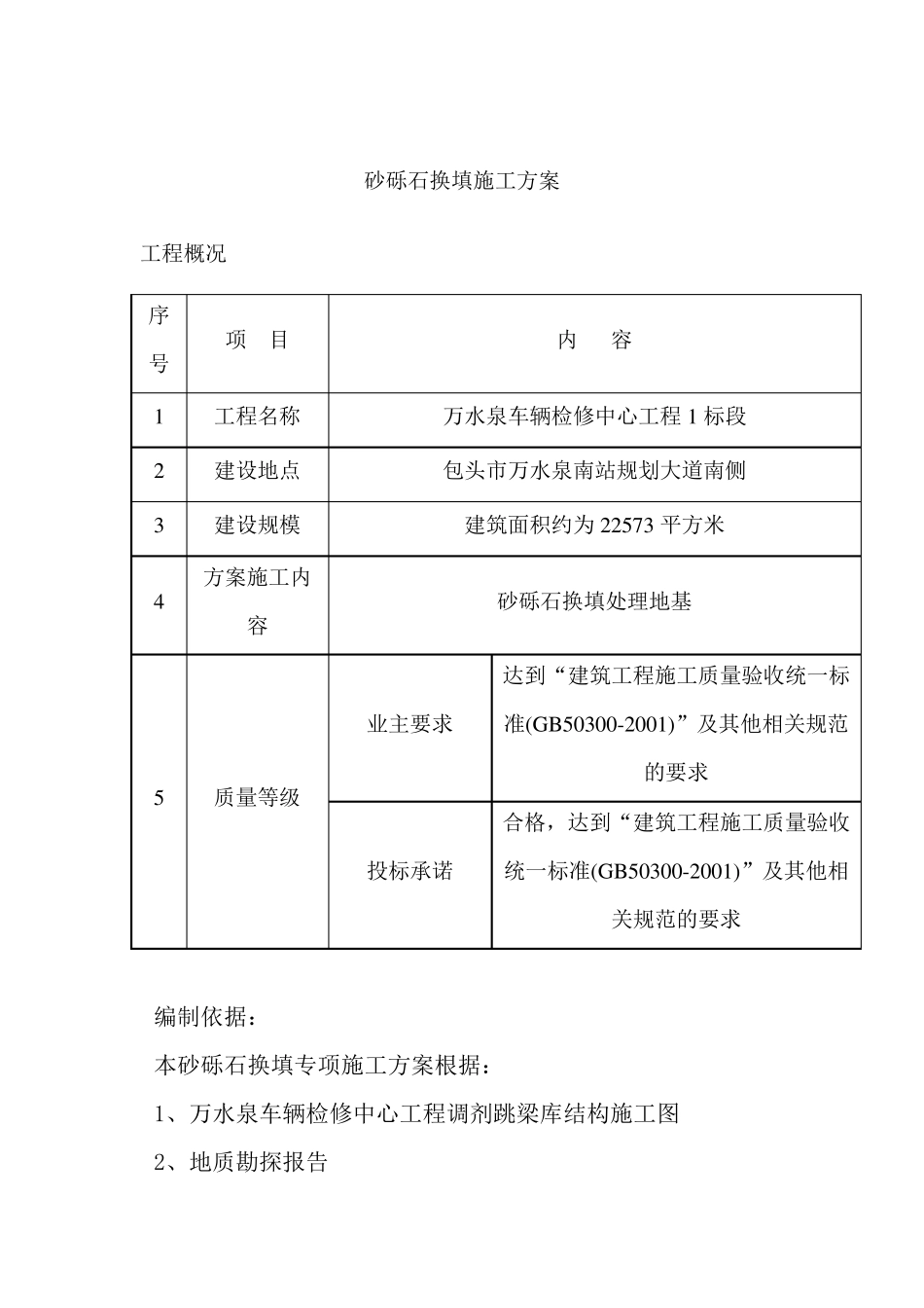 砂砾石换填施工方案_第1页