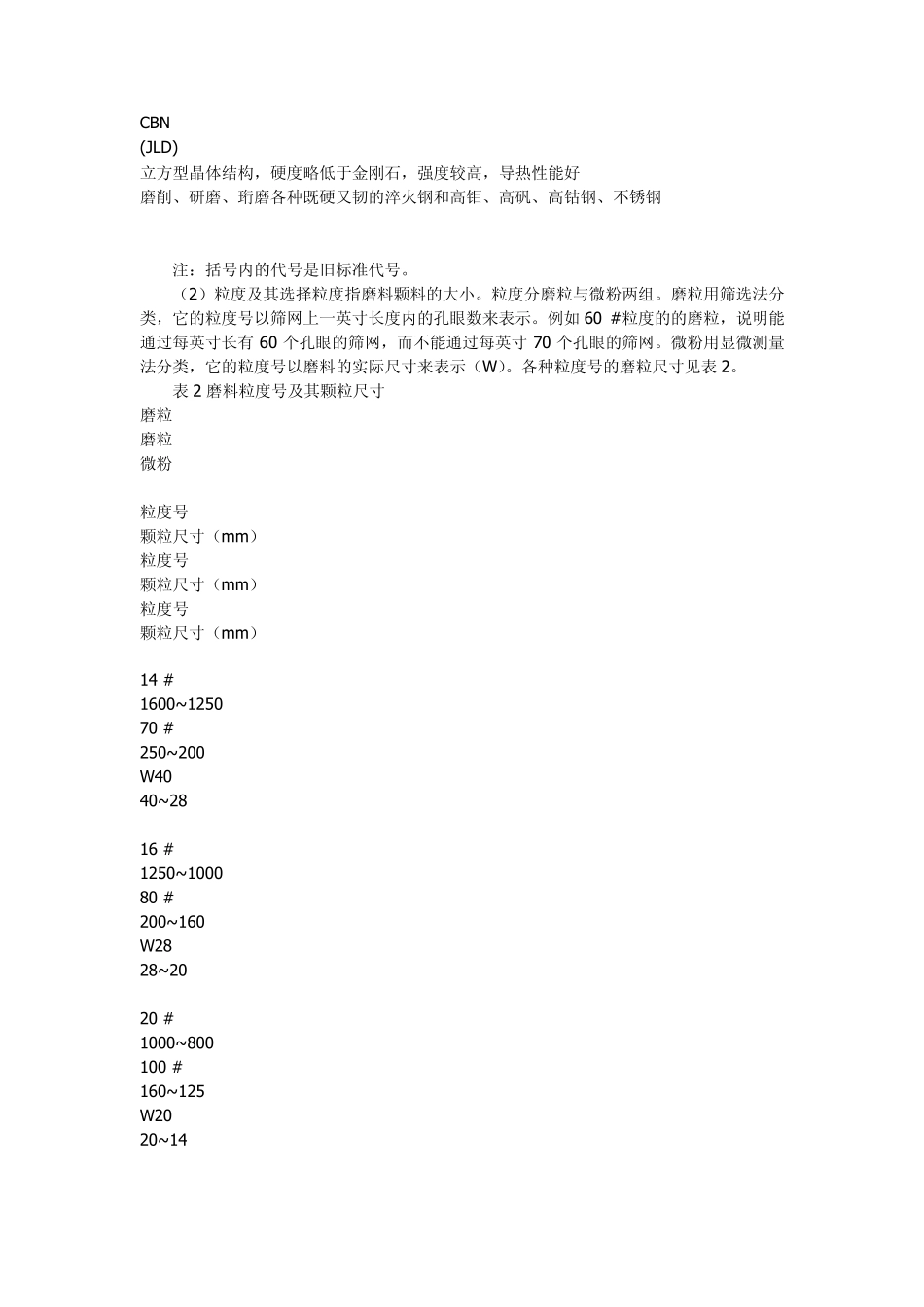 砂轮的特性由磨料_第2页