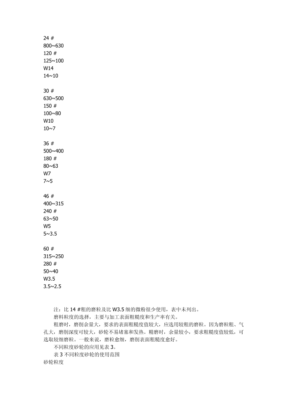 砂轮的特性由磨料_第3页