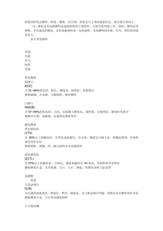 砂轮的特性由磨料