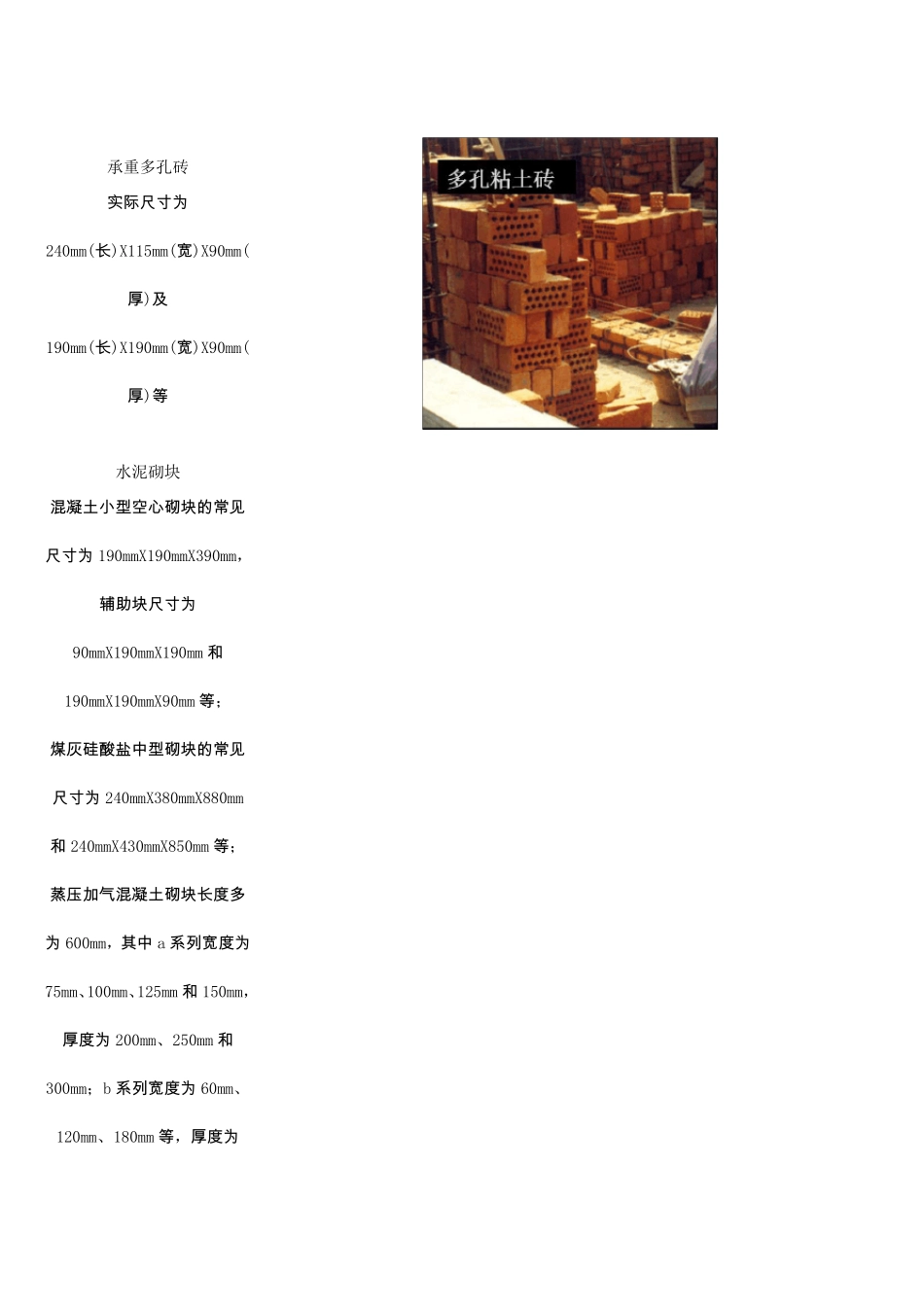 砌体墙的基本构造.做法及附图_第2页