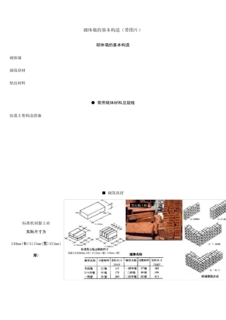 砌体墙的基本构造.做法及附图