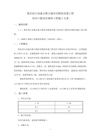 砌体工程施工方案