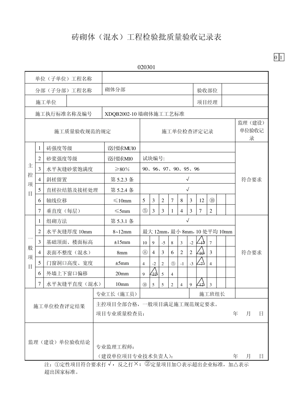 砌体工程检验批填写范例_第1页