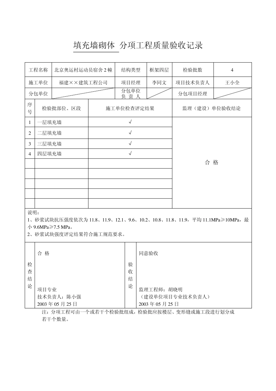 砌体工程检验批填写范例_第2页
