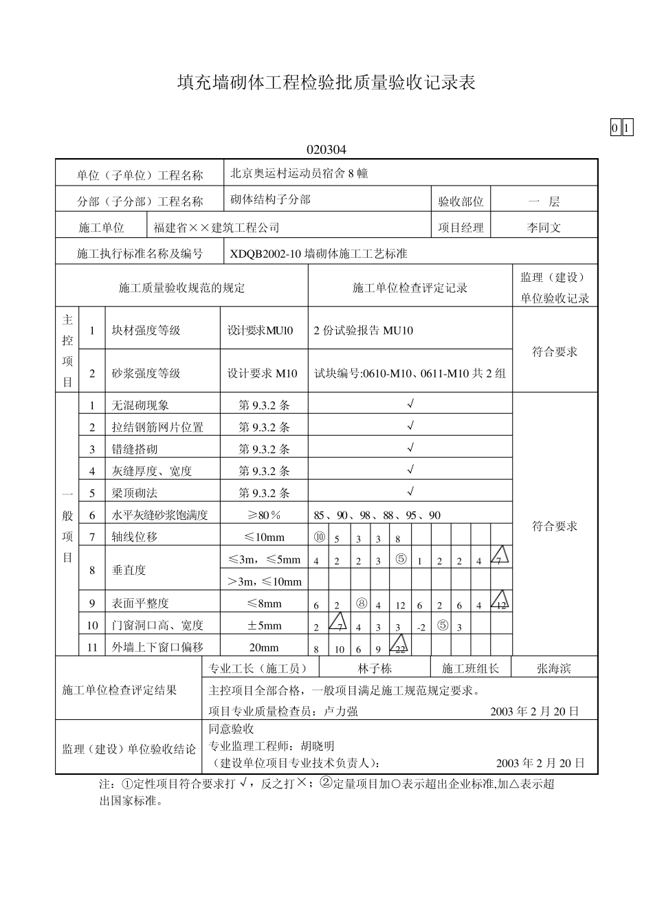 砌体工程检验批填写范例_第3页