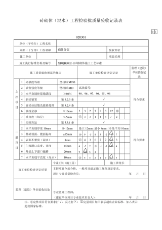 砌体工程检验批填写范例