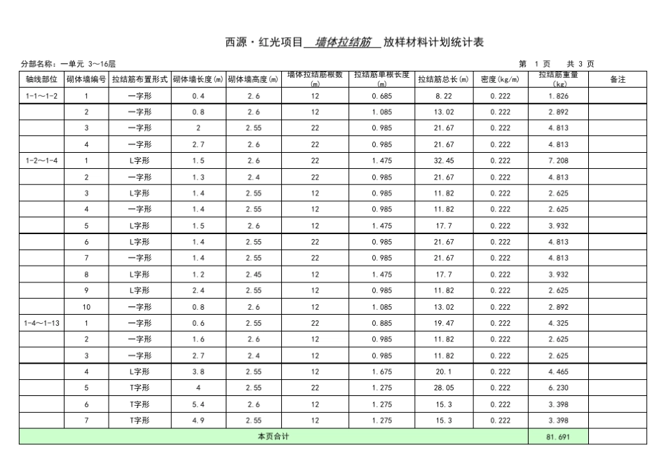 砌体拉结筋工程量计算表格_第1页