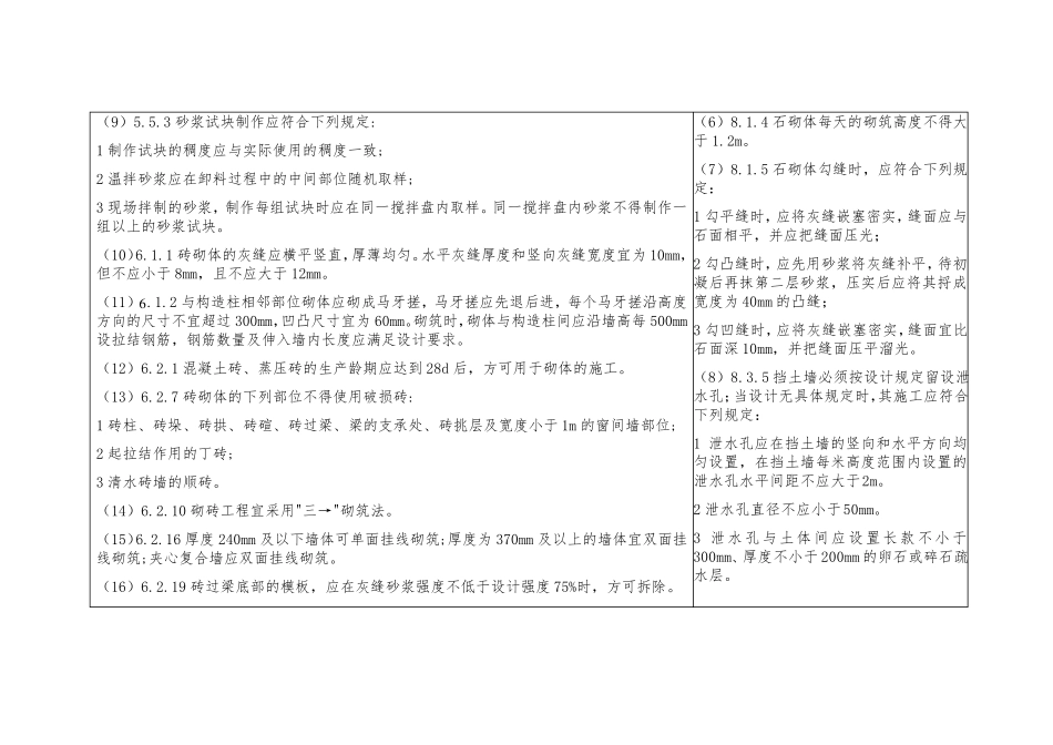 砌体结构工程施工规范_第2页