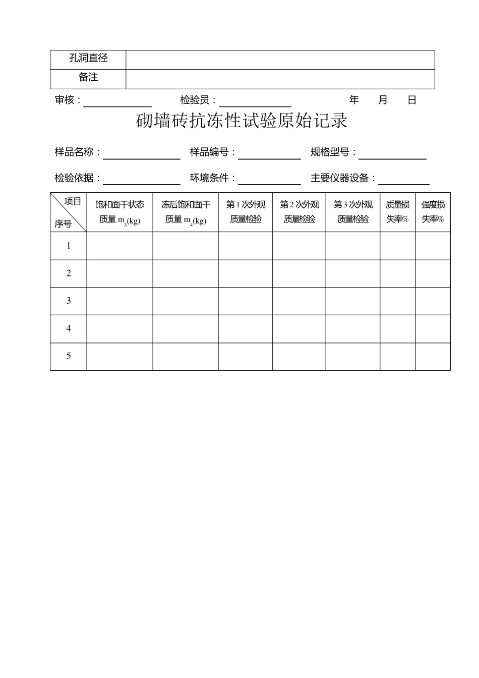 砌墙砖.试验原始记录_第3页