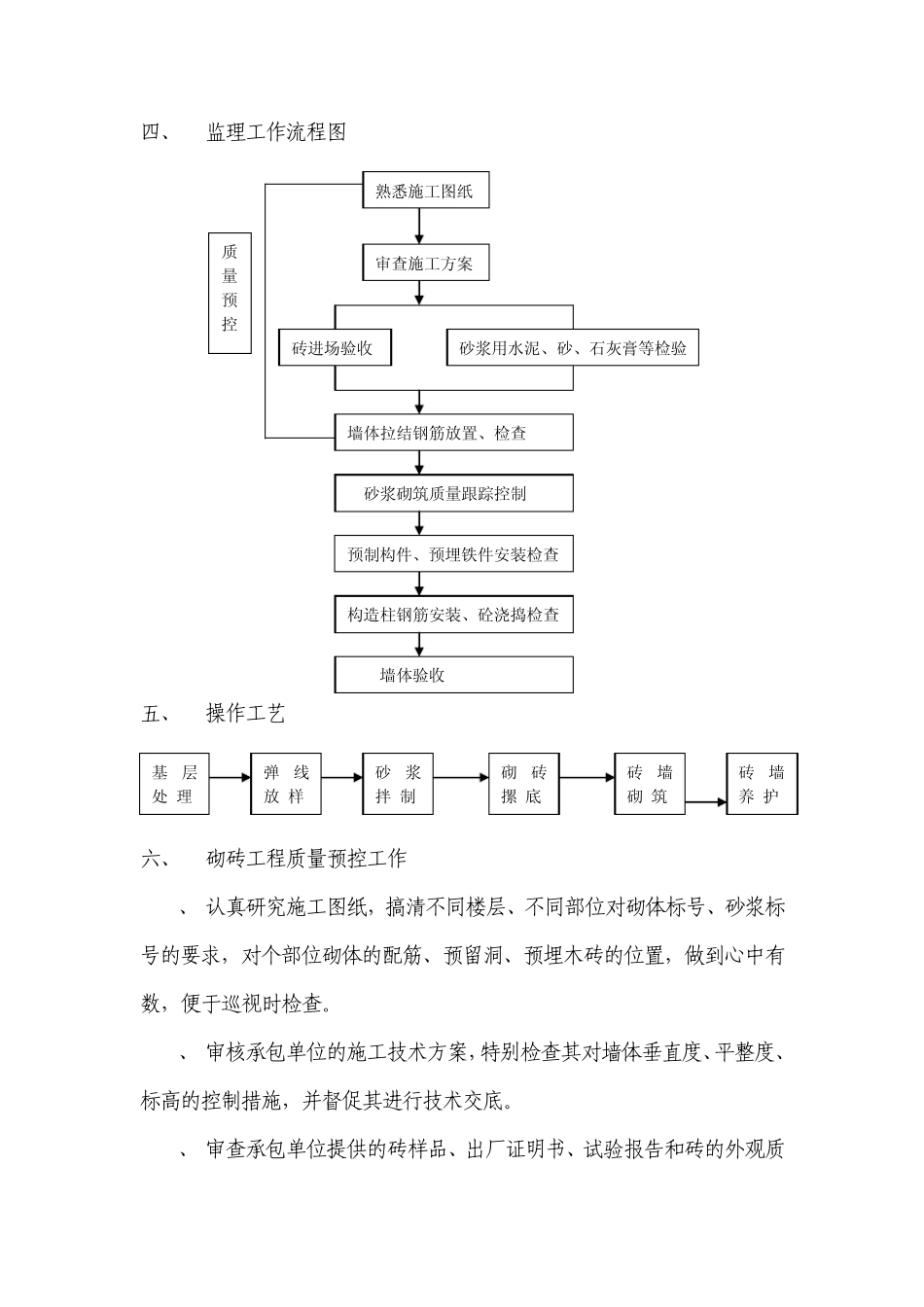 砌砖工程监理实施细则_第3页