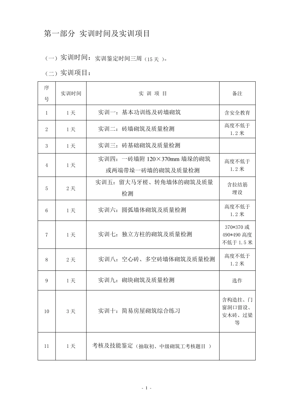 砌筑工实训指导书_第1页