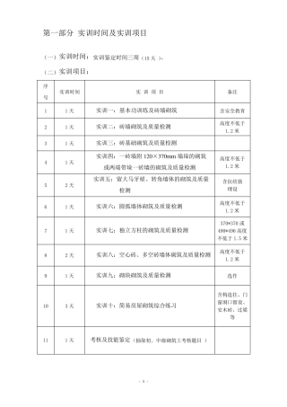砌筑工实训指导书
