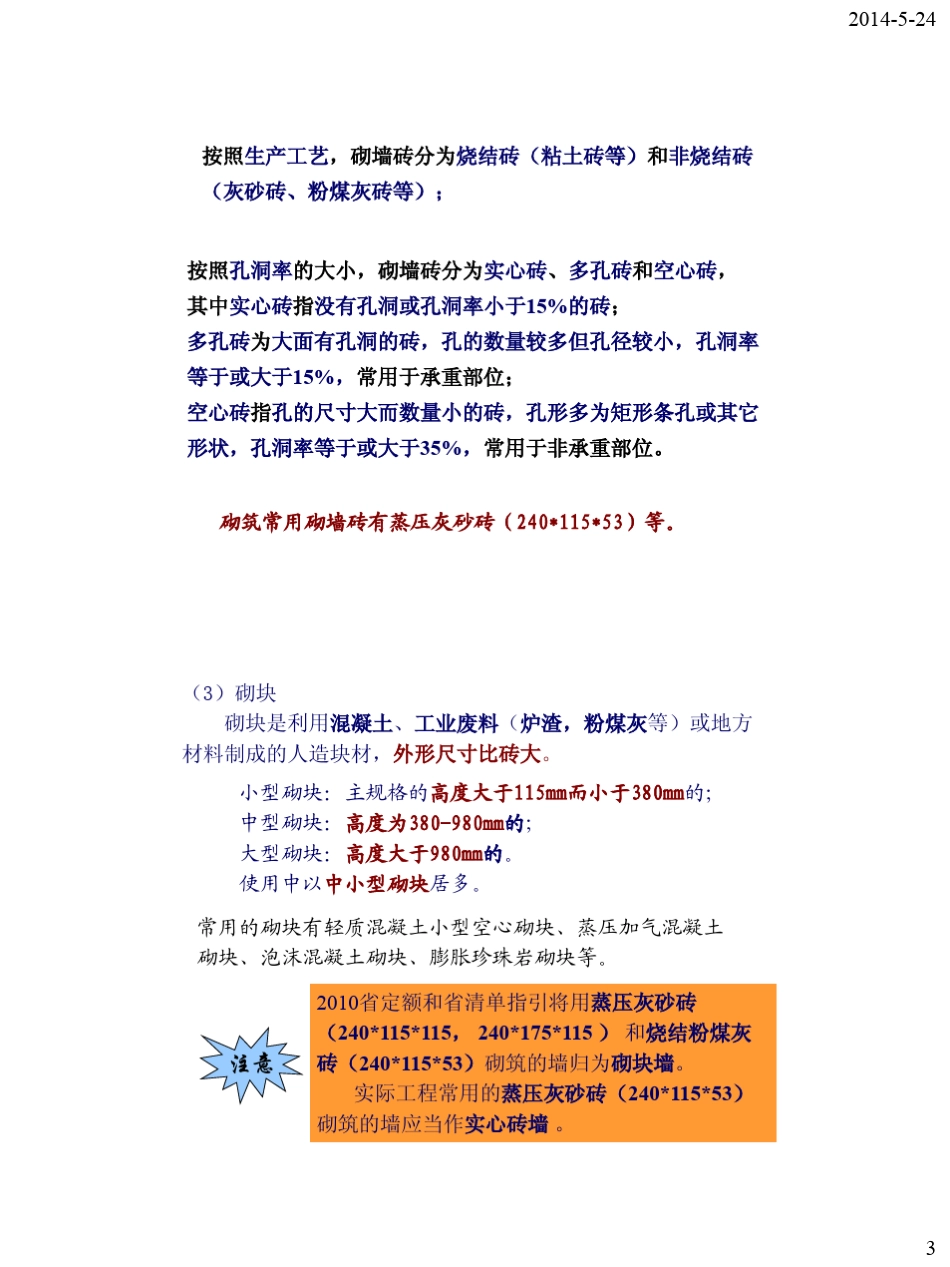 砌筑工程2014_第3页